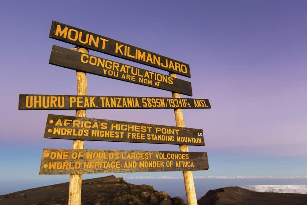Uhuru Peak, Mount Kilimanjaro