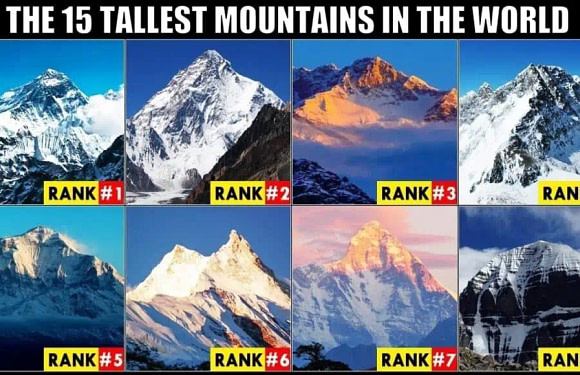 The 15 Tallest Mountains in the World