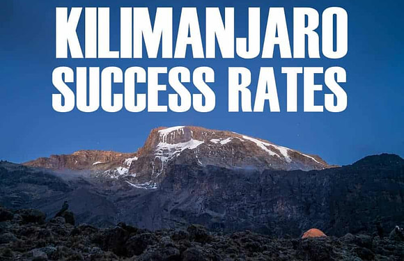Kilimanjaro Success Rates by Route