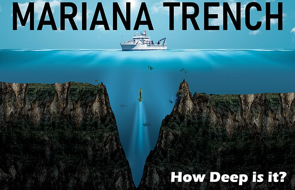 How Deep is the Mariana Trench?