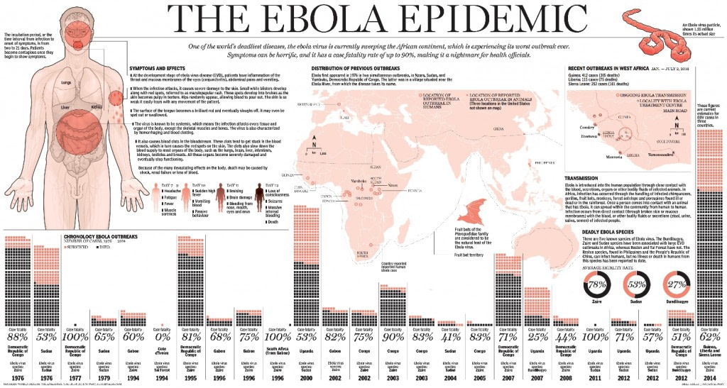 ebola_1200