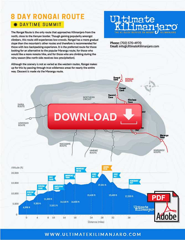 8 Day Rongai Route (Daytime Summit) | Ultimate Kilimanjaro 8 Day Rongai Route (Daytime Summit) | Ultimate Kilimanjaro